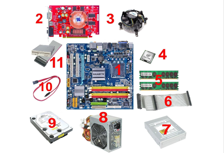 computer components